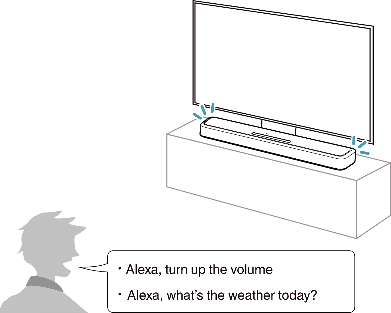 Cont Alexa SB550